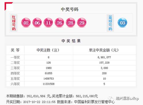 一码中中特,预测分析说明_旗舰款92.265