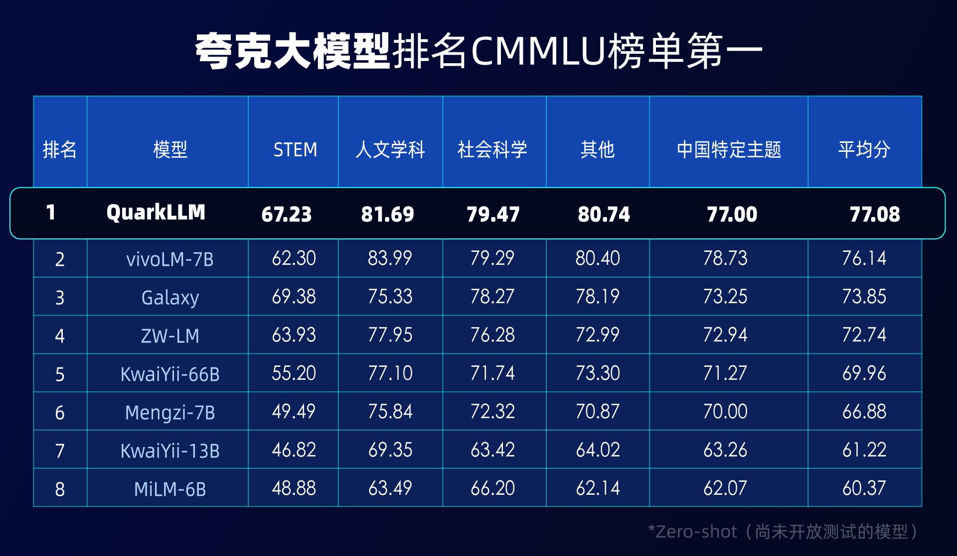 揭秘提升一肖一码100%,科技术语评估说明_UHD款48.405