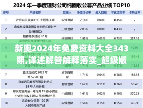 2024新奥正版资料免费,时代资料解释落实_豪华版180.300