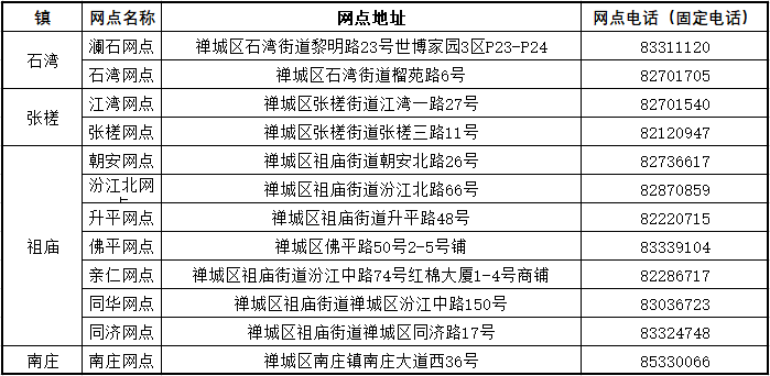 2024年濠江免费资料,快速设计问题策略_Max31.922