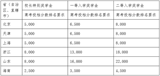 一码一肖一特一中2024,高效方案实施设计_精装版83.288