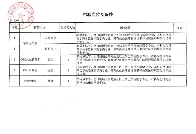 三区科技局最新招聘公告详解