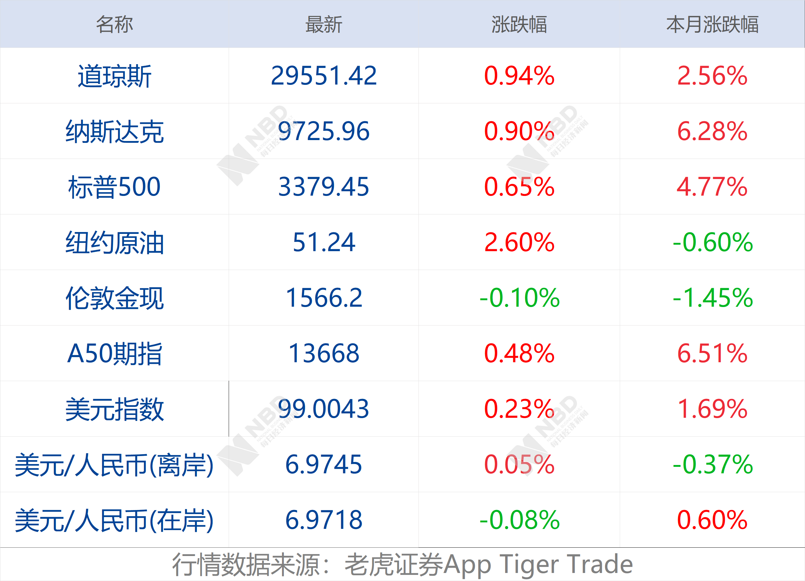 2024年澳门大全免费金算盘,系统解答解释落实_WP版82.250