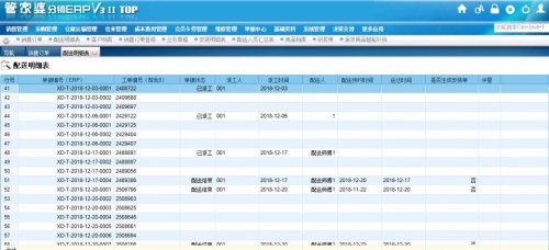 7777788888管家婆凤凰,可靠信息解析说明_AR32.186