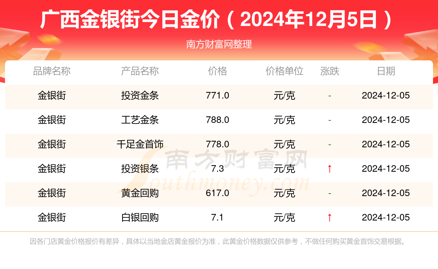 2024年新澳开奖结果查询,全面执行数据方案_黄金版43.856