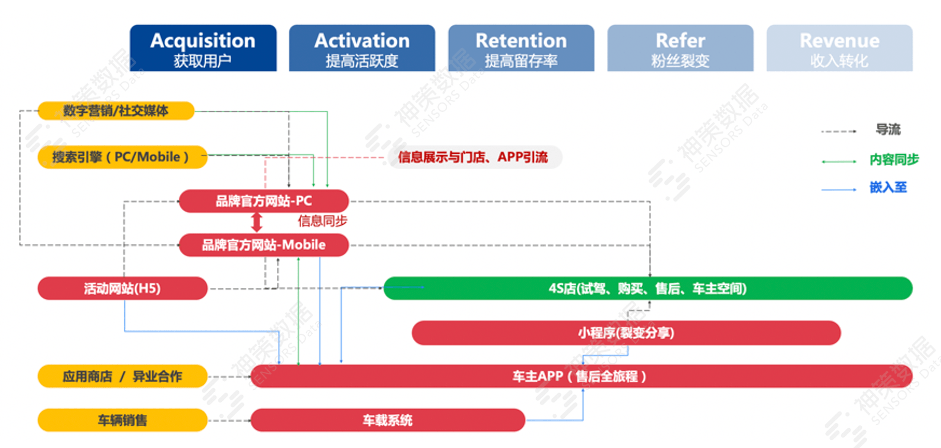 新澳2024年天天开奖免费资料大全,数据执行驱动决策_交互版56.229