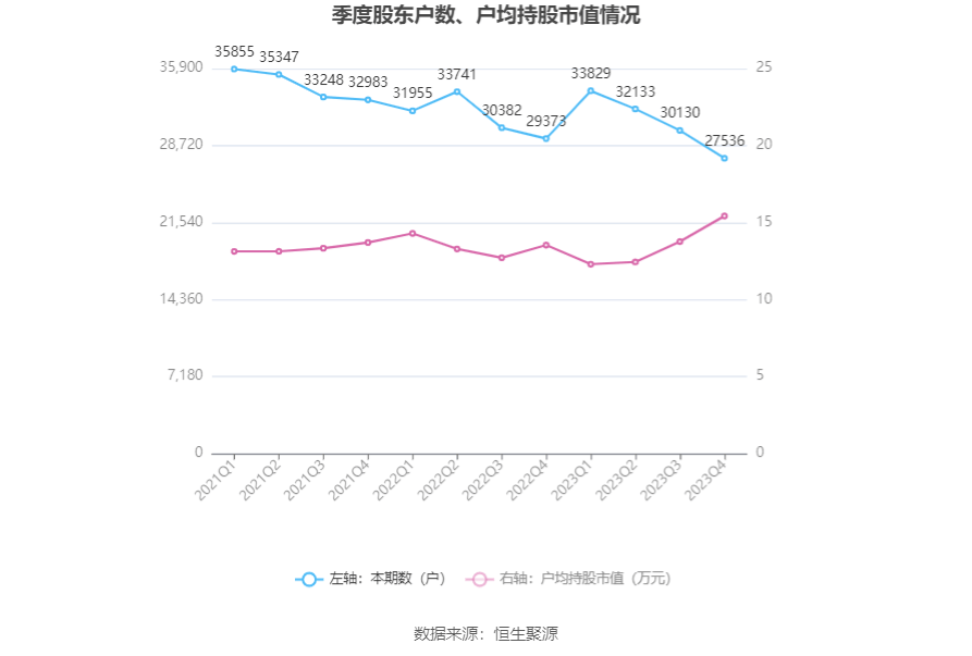 新澳今晚开奖结果查询,现状分析说明_特别款21.98