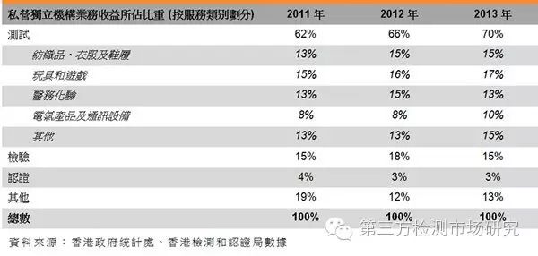 香港4777777开奖记录,实地验证分析策略_至尊版40.548