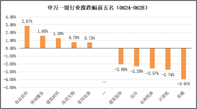 新澳天天开奖资料大全62期,全面实施数据分析_pack89.681