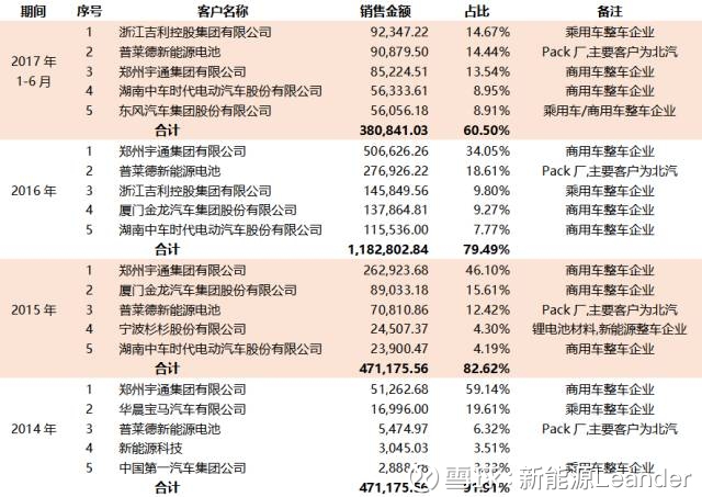 4949正版免费资料大全水果,时代说明评估_CT16.14