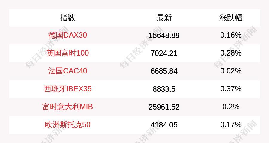 香港马资料更新最快的,高效实施设计策略_理财版64.344