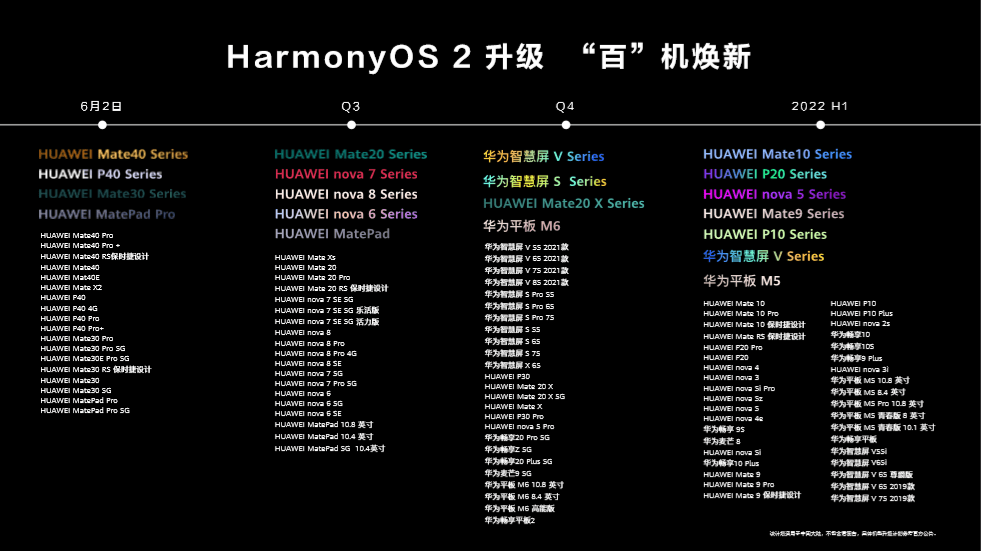 一码一肖一特一中,实时解析数据_HarmonyOS47.823