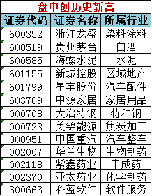 2024年澳门天天开好彩精准免费大全,诠释分析定义_X版33.456