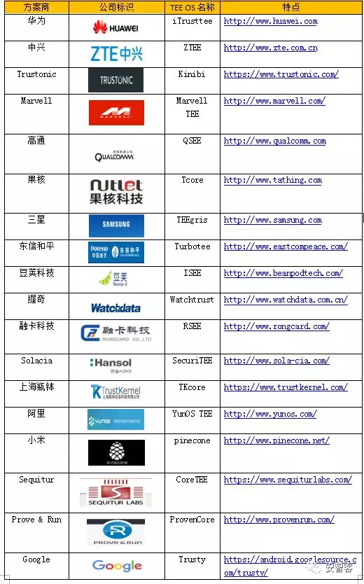 八百图库800百图库资料,可靠执行策略_M版35.224