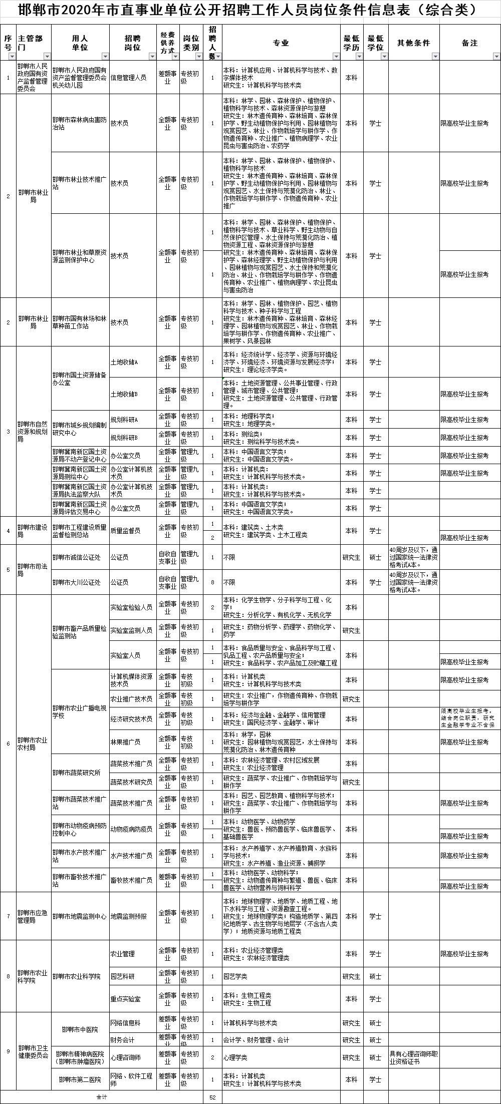 新奥门资料免费单双,数据整合实施方案_Q47.529