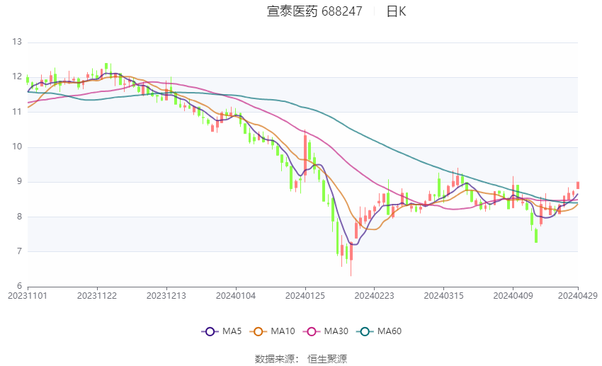 2024澳门六开彩开奖号码,高效计划设计实施_D版32.196