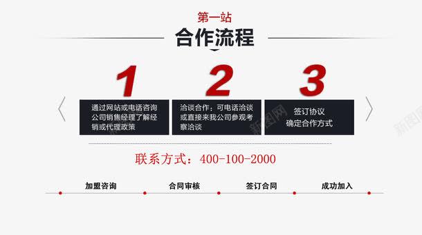 新澳最新最快资料新澳85期,标准化流程评估_vShop85.43.21