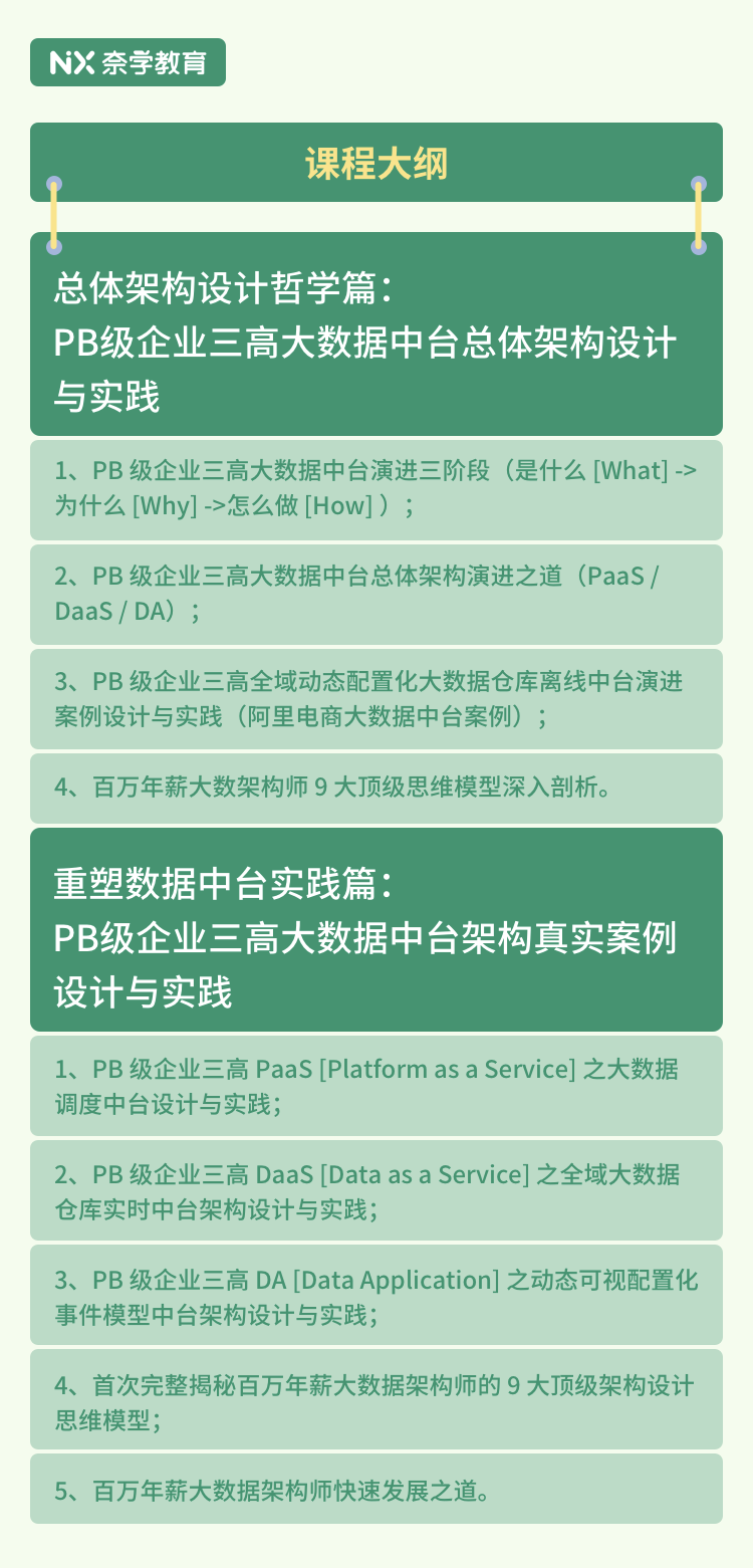 新澳好彩精准免费资料提供,数据整合方案设计_NE版84.688