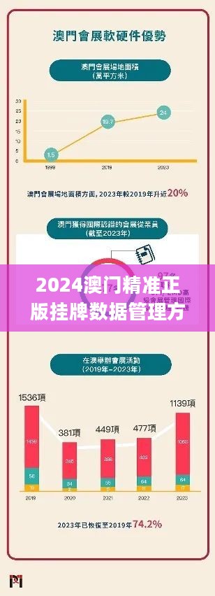 2024澳门公开,数据决策执行_精装款88.234