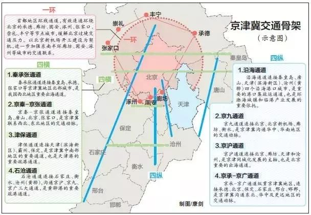 衡山县科学技术和工业信息化局最新发展规划