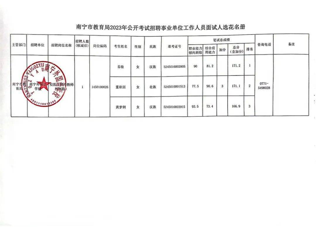 南明区特殊教育事业单位最新项目概览与进展