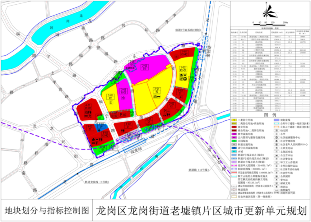 山阳县应急管理局发展规划展望