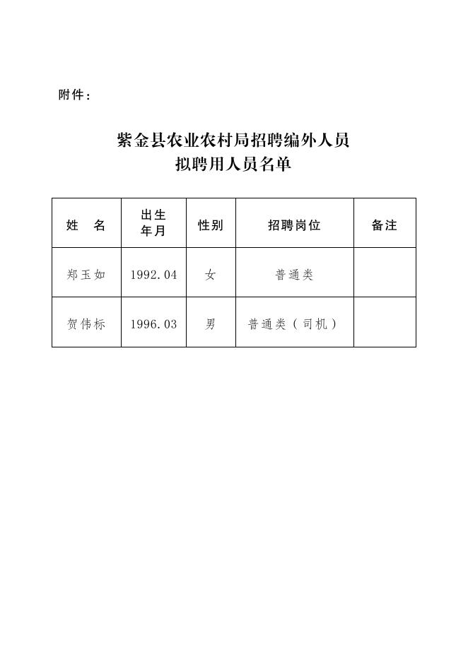 金门县农业农村局最新招聘信息解读与应聘指南