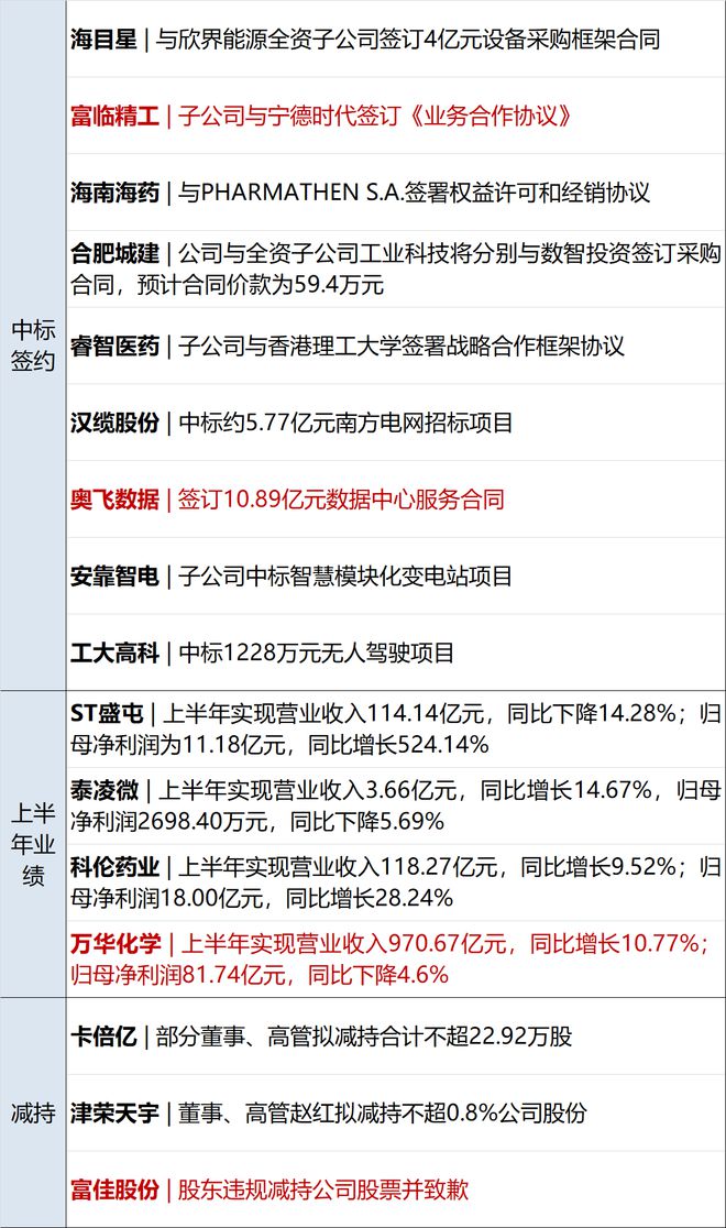 新奥门开奖记录,专家观点说明_超级版71.821