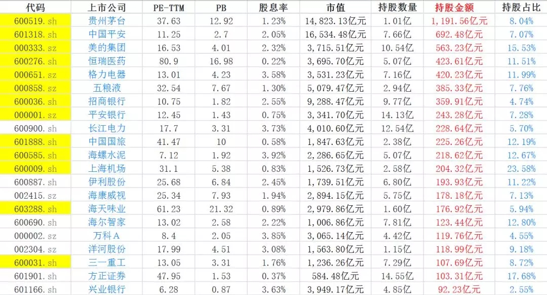 香港特准码资料大全,预测说明解析_投资版17.637