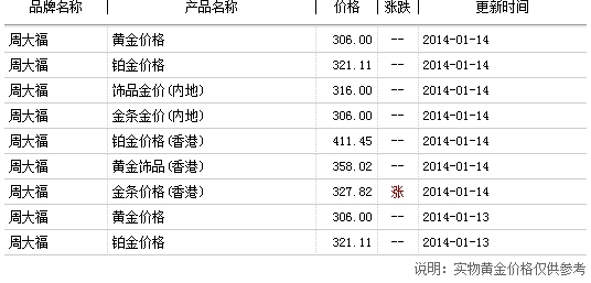 香港特准码资料大全,精细化分析说明_黄金版74.428