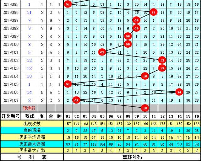 王中王72396.cσm.72326查询精选16码一,诠释解析落实_ios3.283