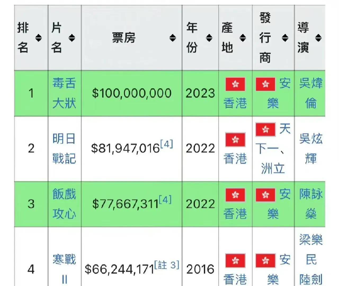 香港三期内必开一肖,数据分析驱动决策_限定版34.426