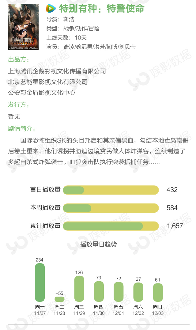 2024香港正版资料免费大全精准,安全性方案设计_WP版49.907