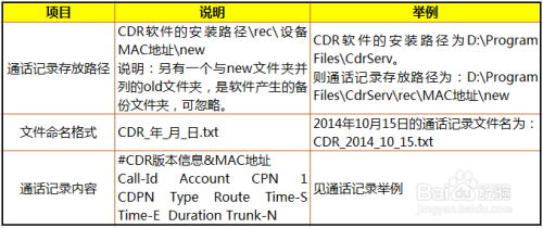 香港记录4777777的开奖结果,功能性操作方案制定_eShop72.274