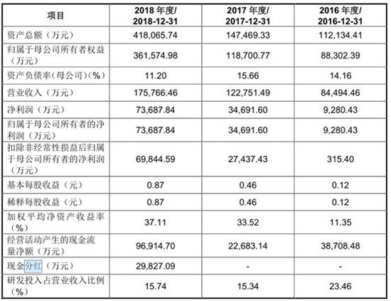 黄大仙三肖三码必中三,实地分析数据设计_set41.724