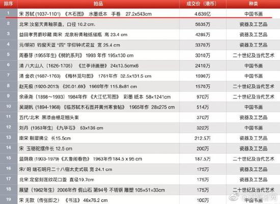 香港记录4777777的开奖结果,精细评估说明_限量款92.350