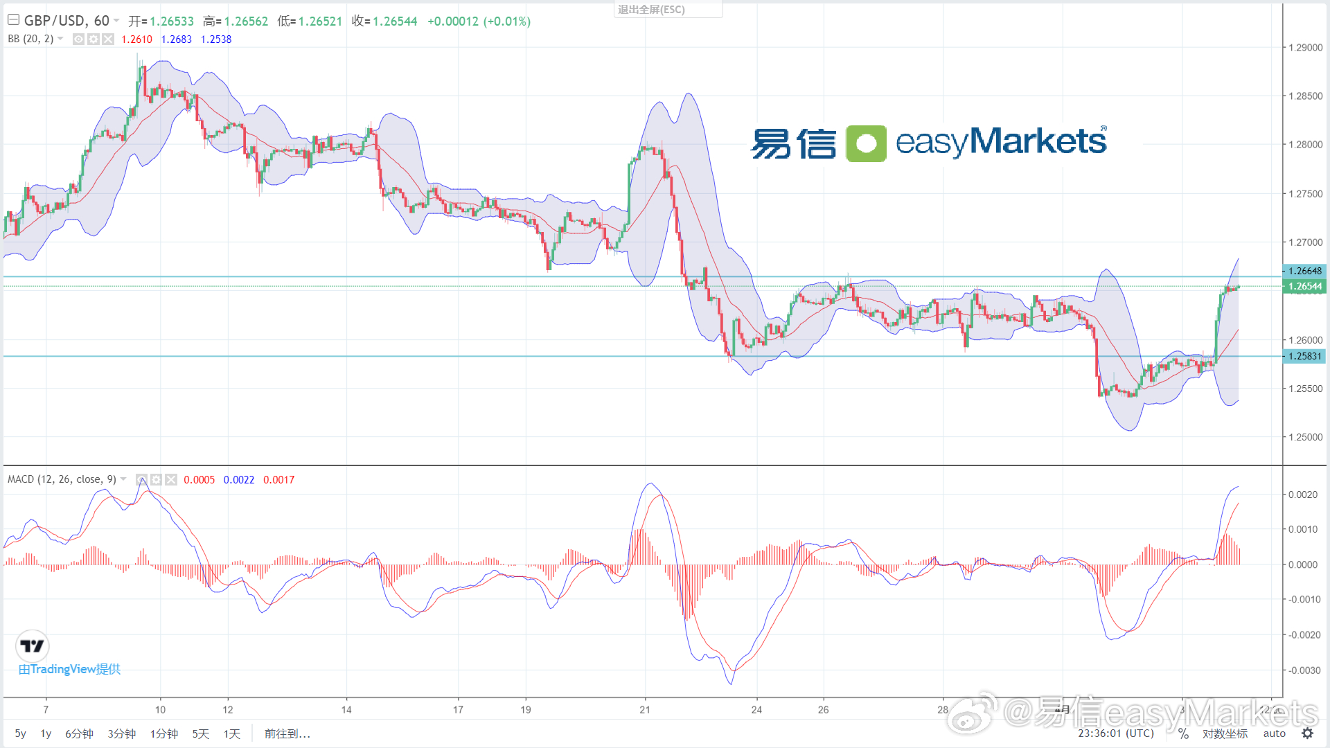 新澳黄金六肖i,高速响应策略_Nexus40.876