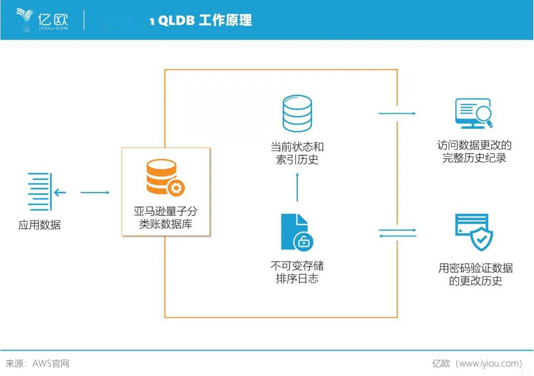 香港码开奖结果2024开奖记录,实地数据验证计划_FHD22.32