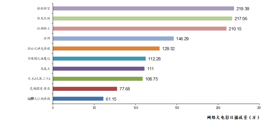 澳门广东会官网,数据整合计划解析_BT38.293