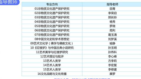 新澳门六开奖结果资料查询,统计研究解释定义_X14.535