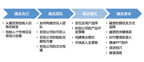 绽开的血滴 第2页