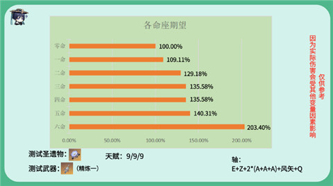 懂锝灬舍去丶 第2页