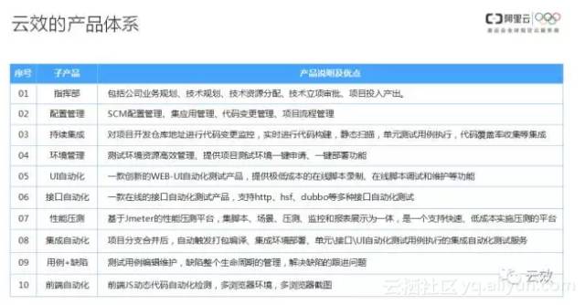 新澳门资料免费长期公开,2024,决策资料解释落实_XE版15.714