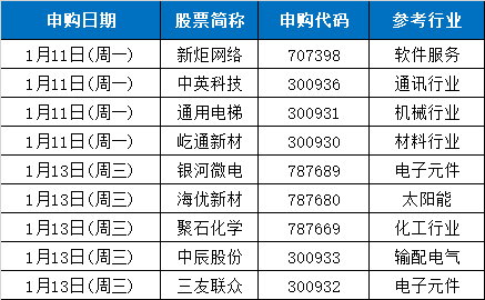 2024年黄大仙三肖三码,决策资料解释定义_微型版80.526