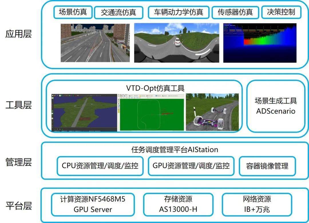 精准新澳门内部一码,仿真技术方案实现_eShop54.297