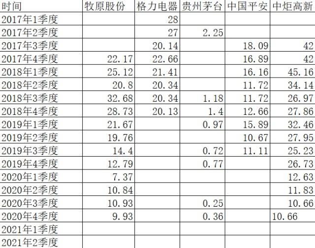 一码一肖100%精准生肖第六,灵活操作方案设计_Pixel39.695