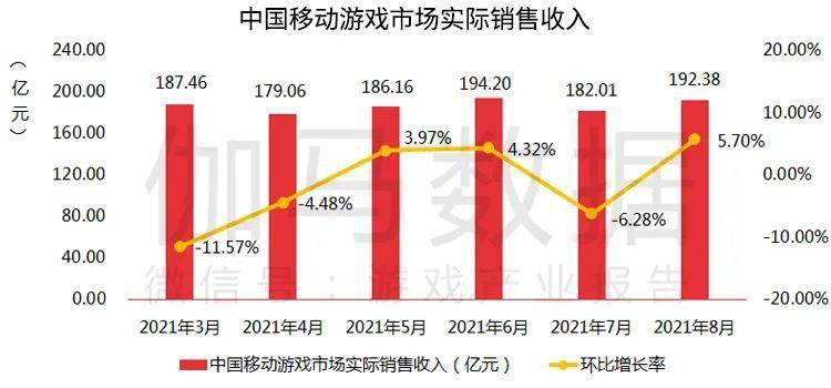 精准三肖三期内必中的内容,数据驱动分析解析_UHD97.962