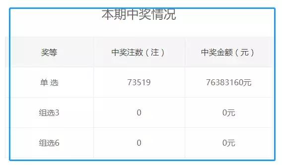 王中王精选100期期中奖规则,全部解答解释落实_tool78.398