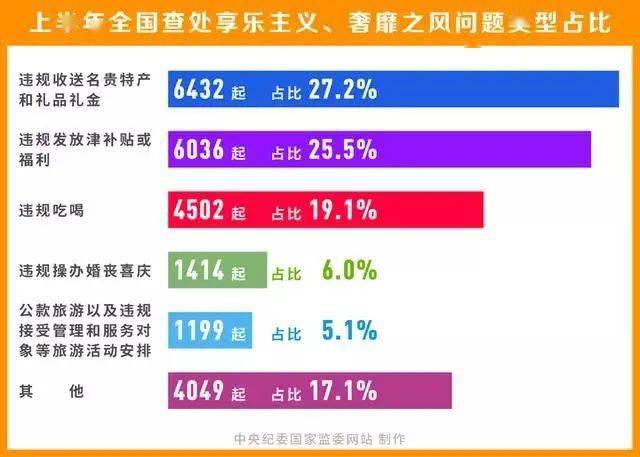 管家婆必中一肖一鸣,经典解释定义_Premium71.168