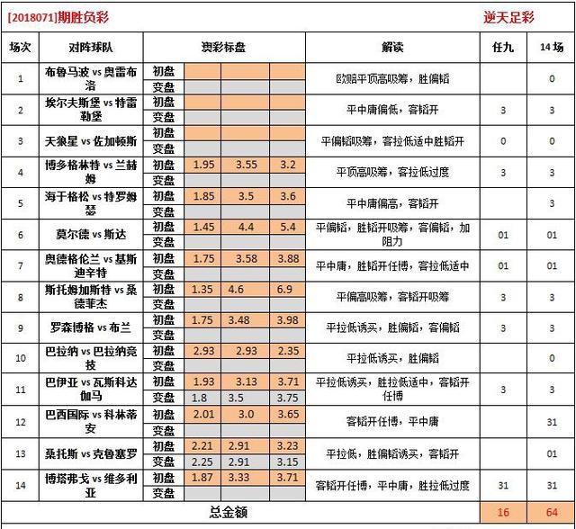 江南慕雨 第2页